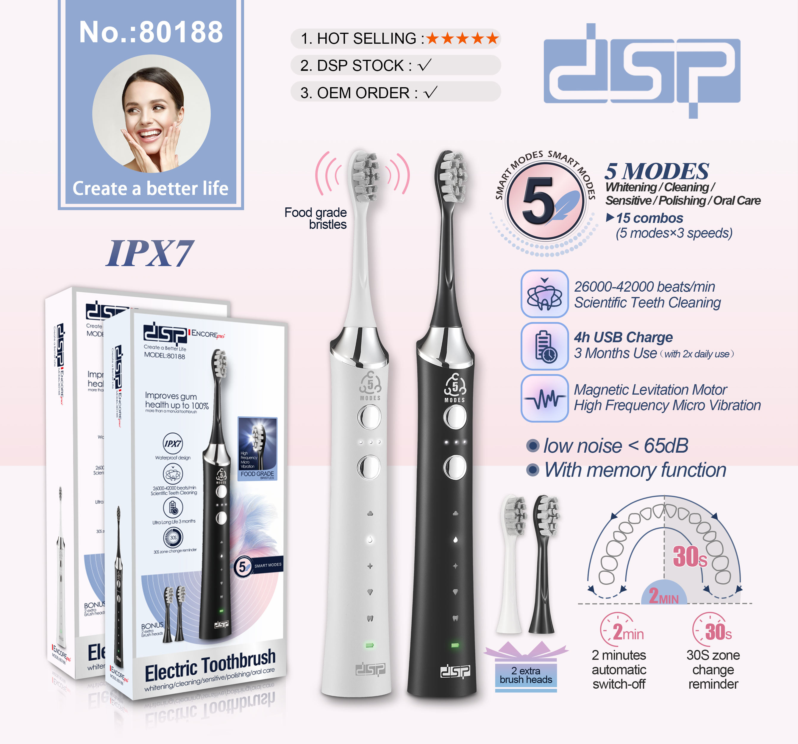 DSP автомат шүдний сойз